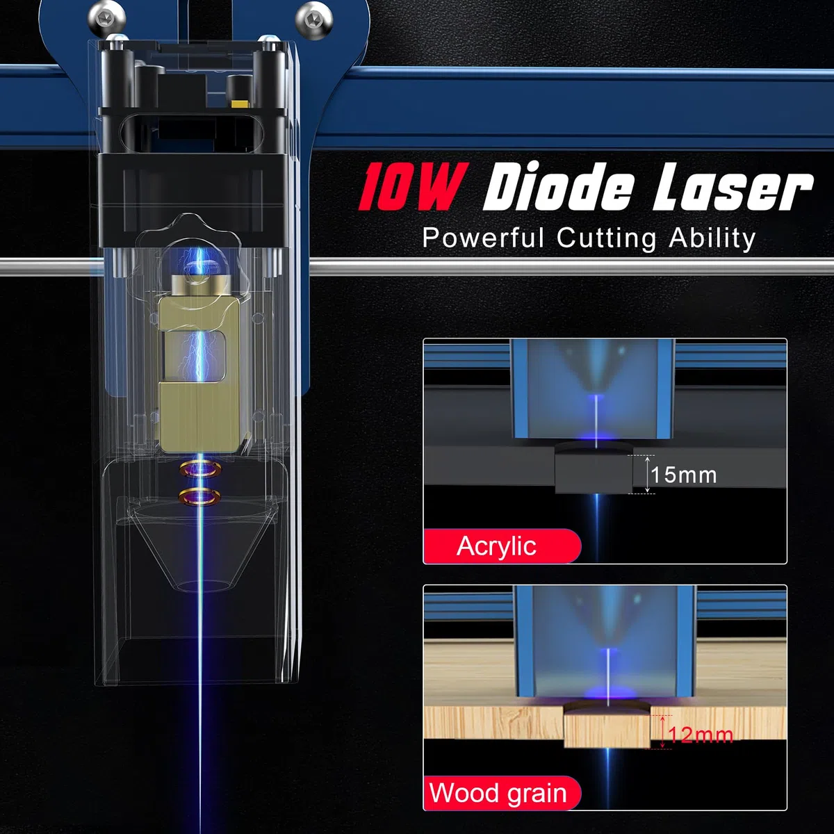 ATOMSTACK MAKER A10 PRO Machine à graver laser 50W avec puissance de sortie 10W, gravure hors ligne et contrôle tactile, double spot compressé pour bois, métal, acrylic, cuir, céramic, 11000 mm/min