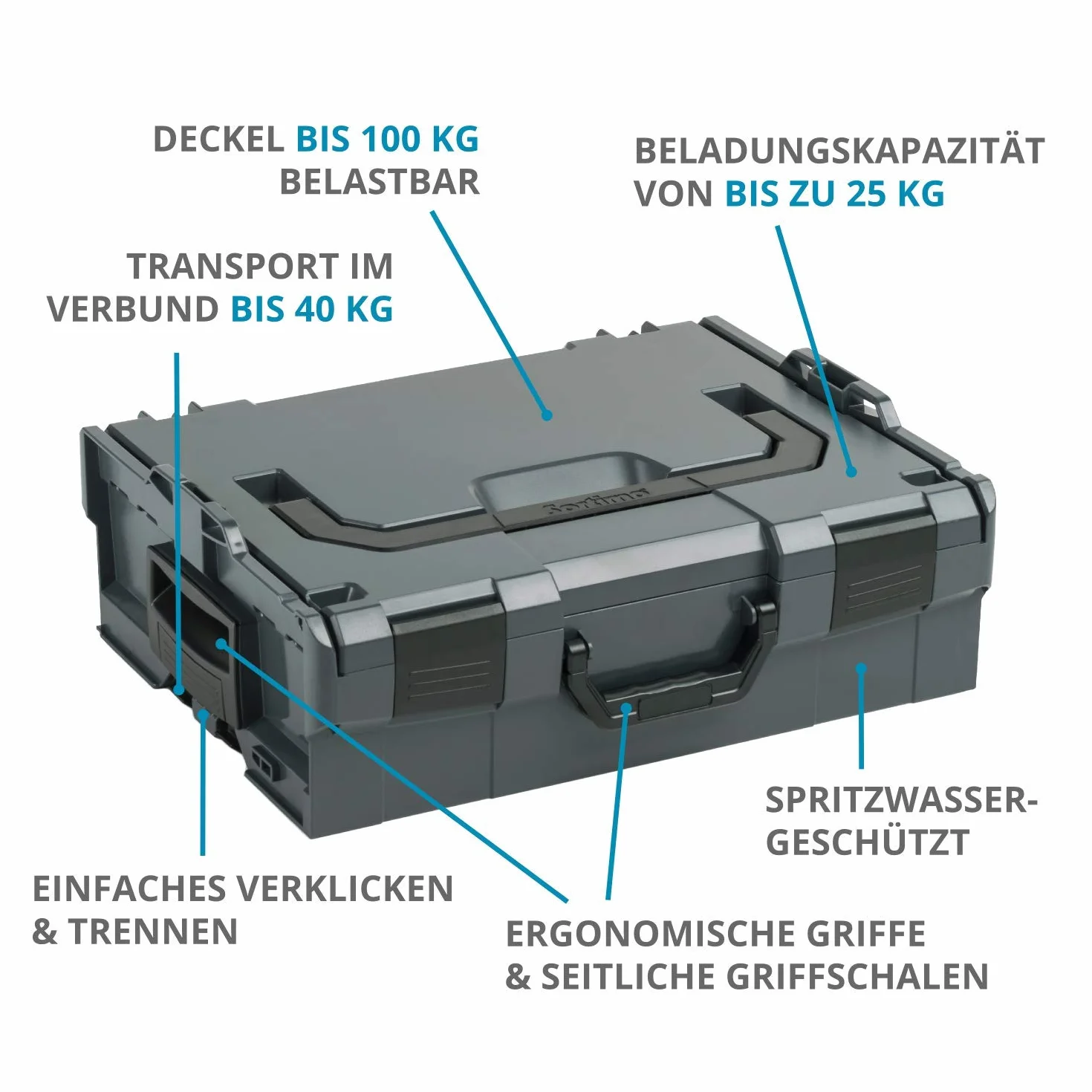 Boîte à outils L-BOXX 136, set de 3 | Coffret de rangement en plastique résistant aux chocs | Solution de transport pour matériel de chantier