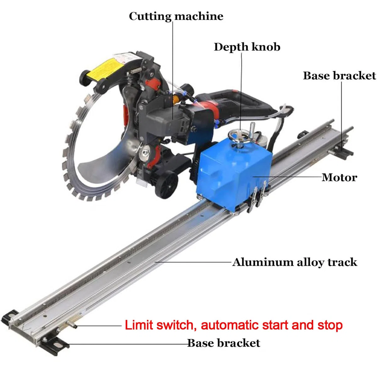 Rail Scie Annulaire Béton Professionnel - Coupe Automatique, Bascule Rotative,Profondeur Réglable, Support Alliage Aluminium 1.5/2/2.5/3 m,pour Béton,Acier,Sols et Murs 1.5m