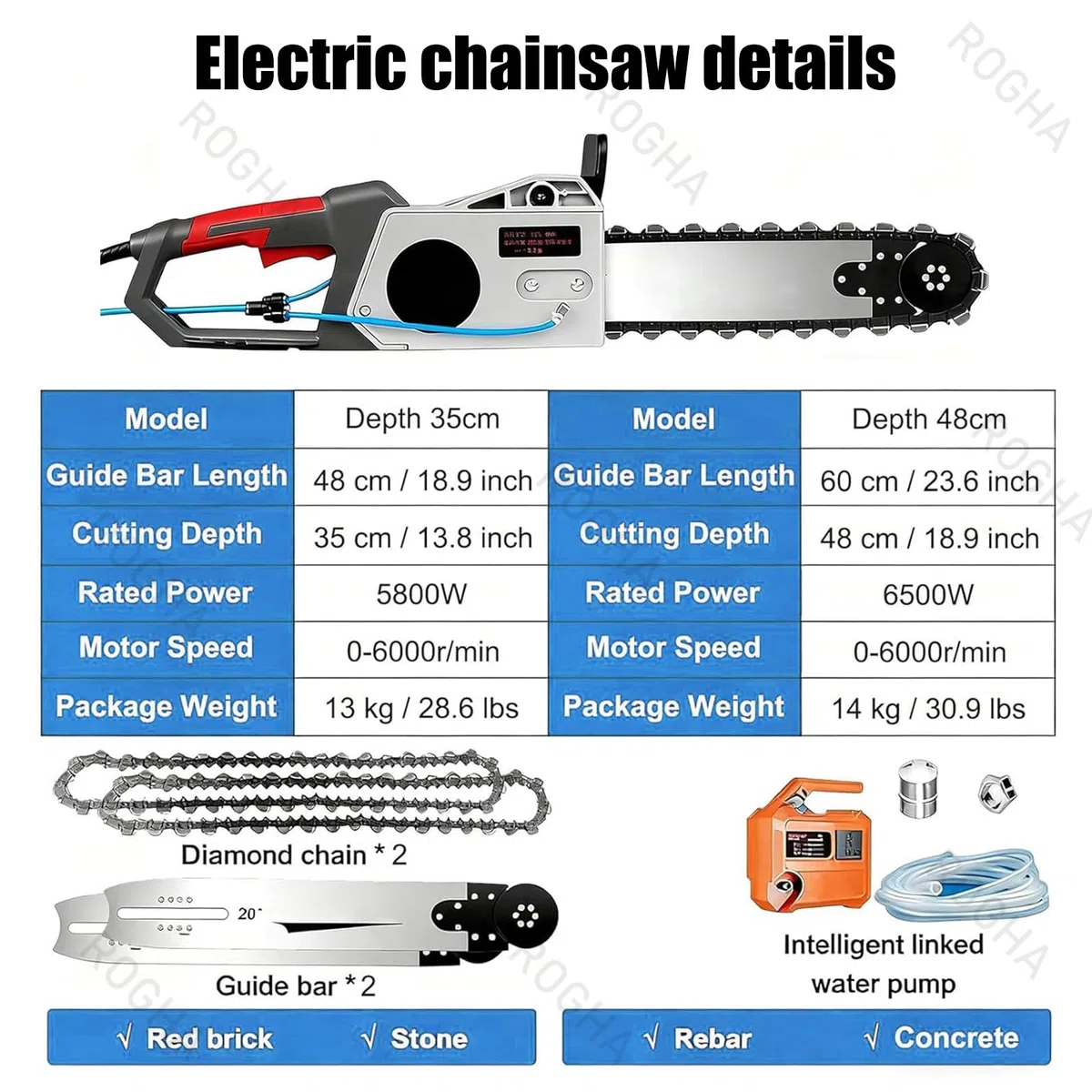 Machine à découper Le béton et la Pierre par entraînement par chaîne, rainureuse Murale sans poussière avec Double chaîne 35 cm/48 cm, Pompe à Eau, 2 chaînes et 2 Guides 5800W35cm