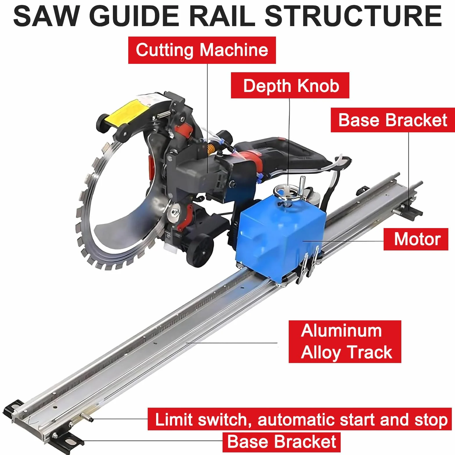 Rail de guidage pour scie à béton, rail linéaire automatique de 2,5 m pour
