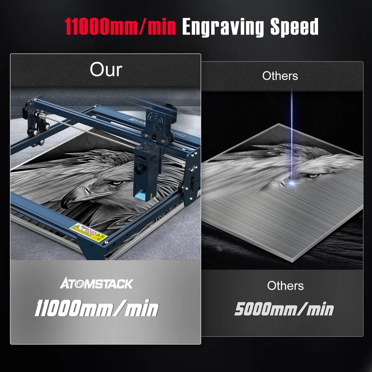 ATOMSTACK MAKER A10 PRO Machine à graver laser 50W avec puissance de sortie 10W, gravure hors ligne et contrôle tactile, double spot compressé pour bois, métal, acrylic, cuir, céramic, 11000 mm/min